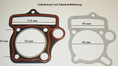 Zylinderkopf- und fuß Dichtung für 110cc und 125cc